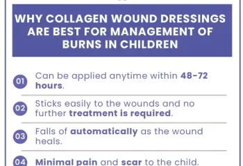 Why Collagen Wound Dressings Are Best For Management Of Burns In Children