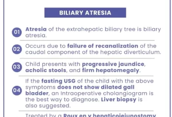 Biliary Atresia