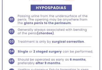 Case Hypospadias