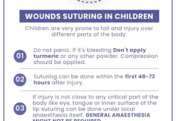 Wounds Suturing in Children